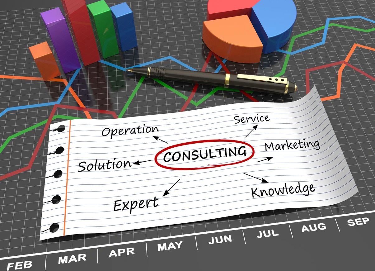 Business Consultation